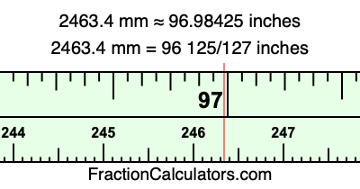 2463.4 mm in inches