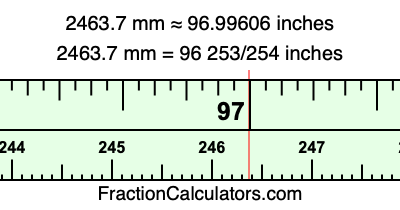 2463.7 mm in inches