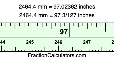 2464.4 mm in inches