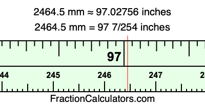 2464.5 mm in inches