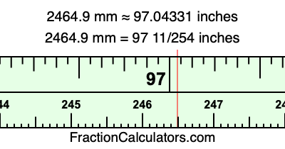 2464.9 mm in inches