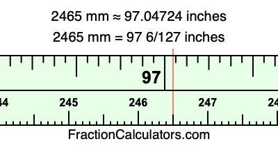 2465 mm in inches