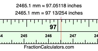 2465.1 mm in inches