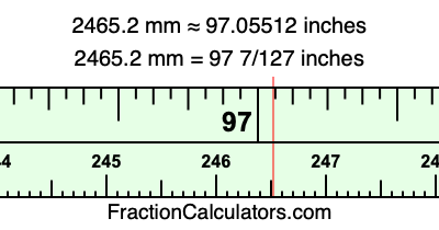 2465.2 mm in inches