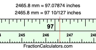 2465.8 mm in inches
