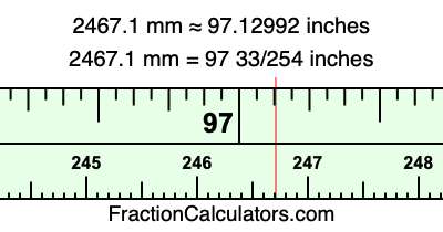 2467.1 mm in inches