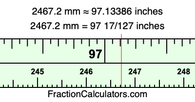2467.2 mm in inches