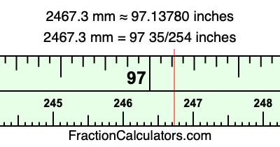 2467.3 mm in inches