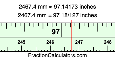 2467.4 mm in inches
