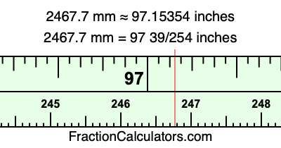 2467.7 mm in inches