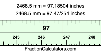 2468.5 mm in inches