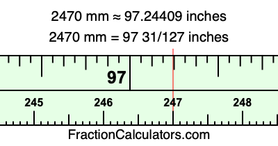 2470 mm in inches