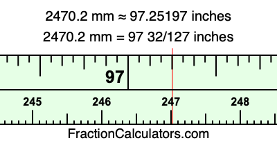 2470.2 mm in inches