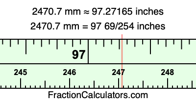 2470.7 mm in inches