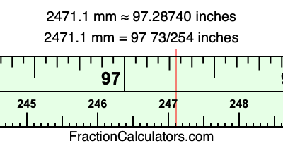 2471.1 mm in inches