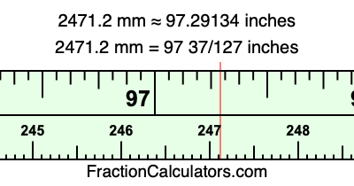 2471.2 mm in inches