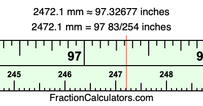 2472.1 mm in inches