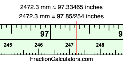 2472.3 mm in inches