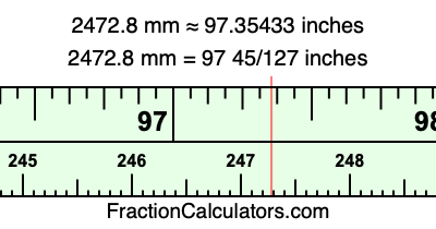 2472.8 mm in inches