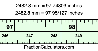 2482.8 mm in inches