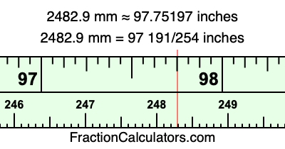 2482.9 mm in inches