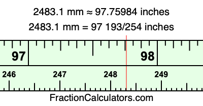 2483.1 mm in inches