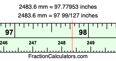2483.6 mm in inches
