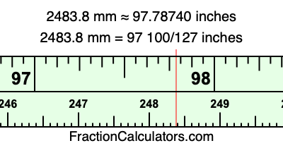 2483.8 mm in inches