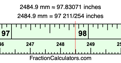 2484.9 mm in inches