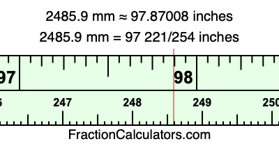 2485.9 mm in inches