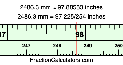 2486.3 mm in inches
