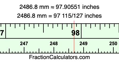 2486.8 mm in inches
