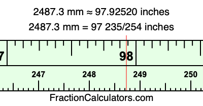 2487.3 mm in inches