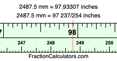 2487.5 mm in inches
