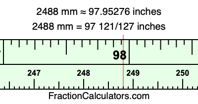 2488 mm in inches