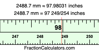 2488.7 mm in inches