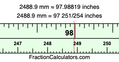 2488.9 mm in inches