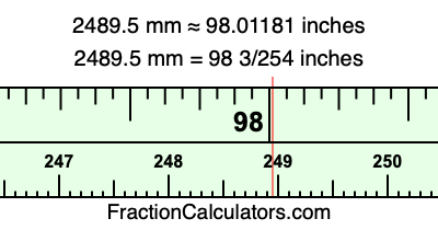 2489.5 mm in inches
