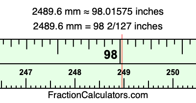2489.6 mm in inches