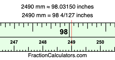 2490 mm in inches