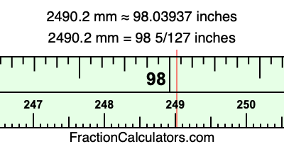 2490.2 mm in inches