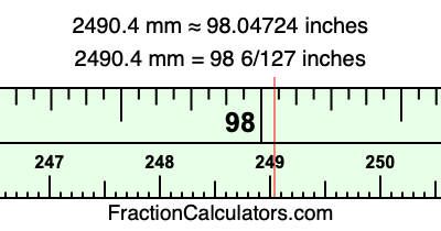 2490.4 mm in inches