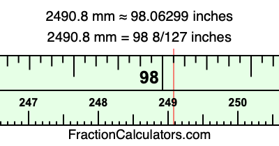 2490.8 mm in inches