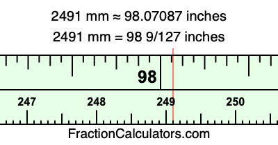 2491 mm in inches