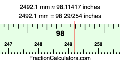 2492.1 mm in inches