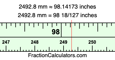 2492.8 mm in inches