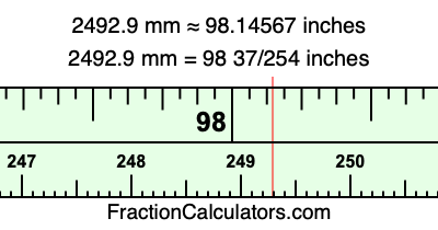 2492.9 mm in inches