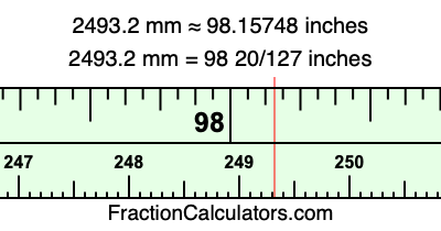2493.2 mm in inches