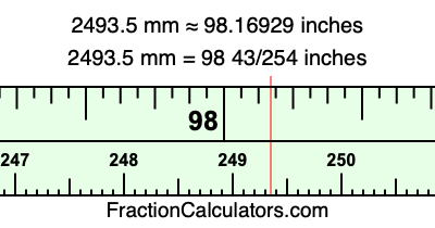 2493.5 mm in inches