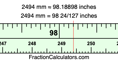 2494 mm in inches